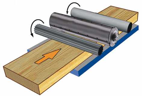 Принцип работы рейсмусового станка