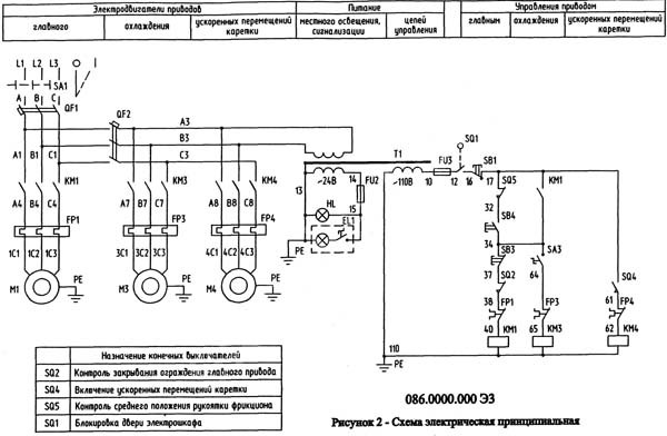 Электрическая схема станка ГС526У