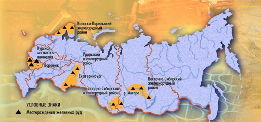 Крупнейшие месторождения железных руд в России