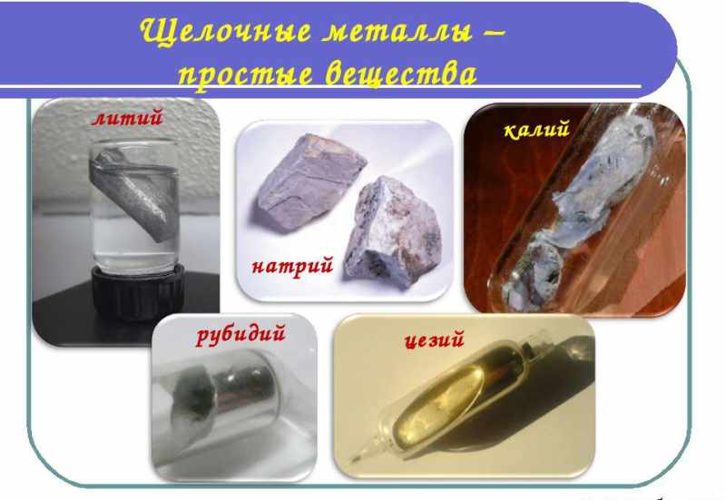 Щелочные металлы