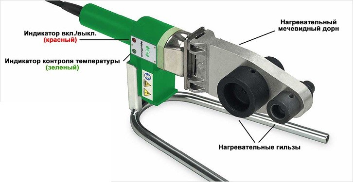Устройство паяльника для полипропиленовых труб