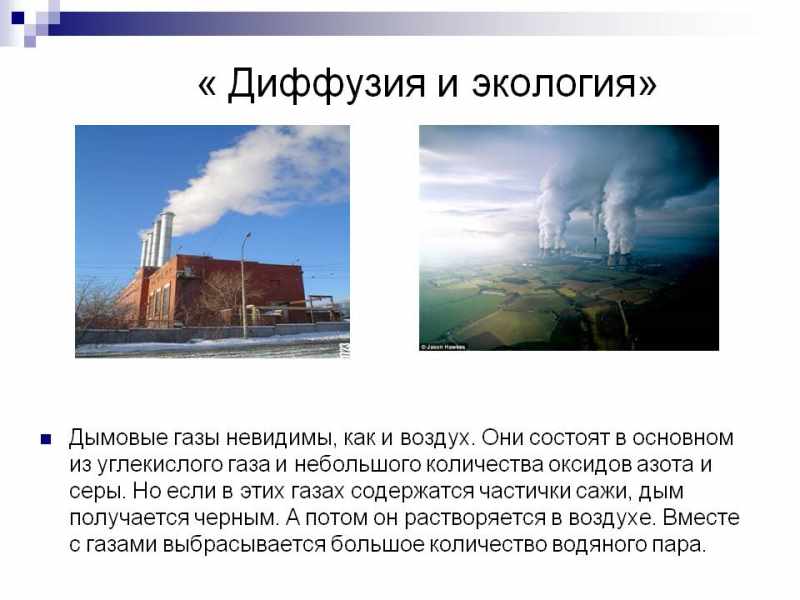 Углекислый газ и экология