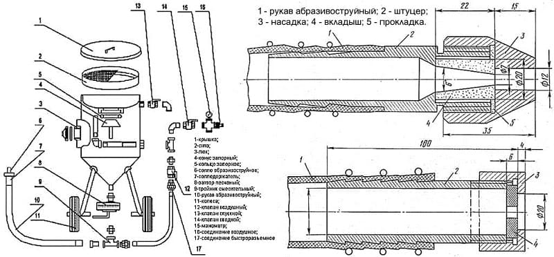 Устройство пескоструйного инжекторного пистолета