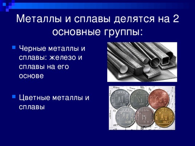 Виды сплавов по их основе
