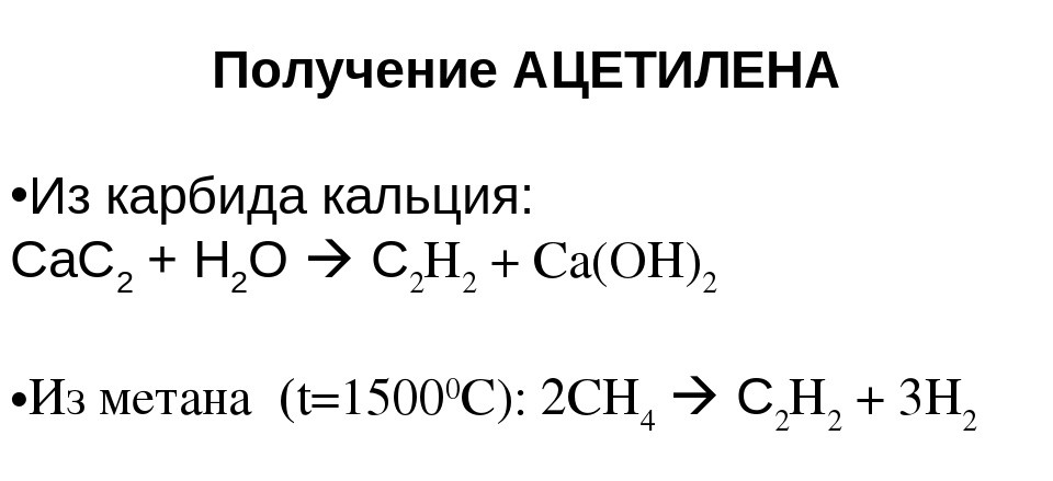 Получение ацетилена из карбида кальция