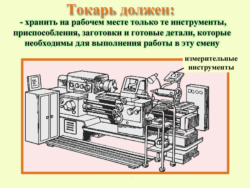 Обязанности токаря Обязанности токаря