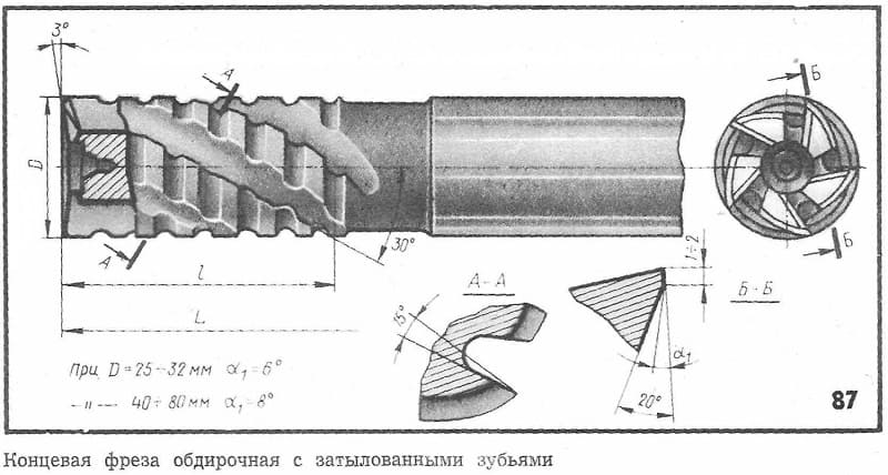 Концевая фреза обдирочная Концевая фреза обдирочная