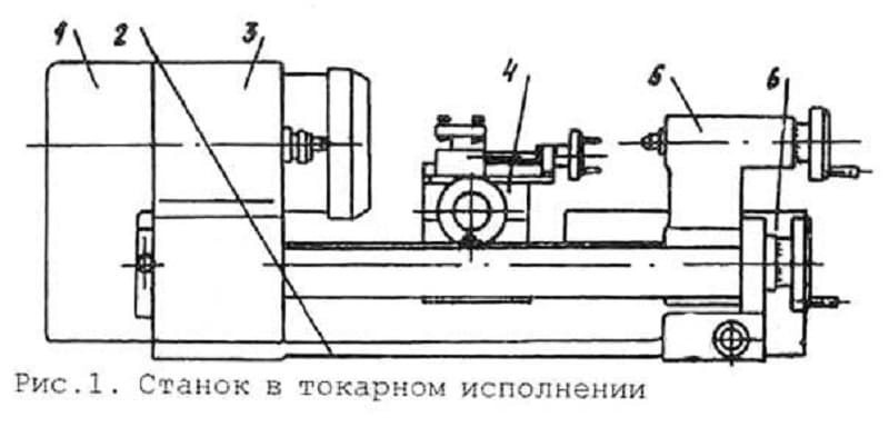 Расположение органов управления токарным станком ТШ-3 Расположение органов управления токарным станком ТШ-3