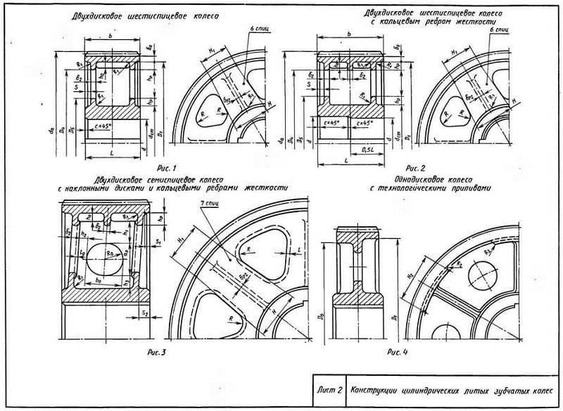 Конструкция зубчатых колес Конструкция зубчатых колес