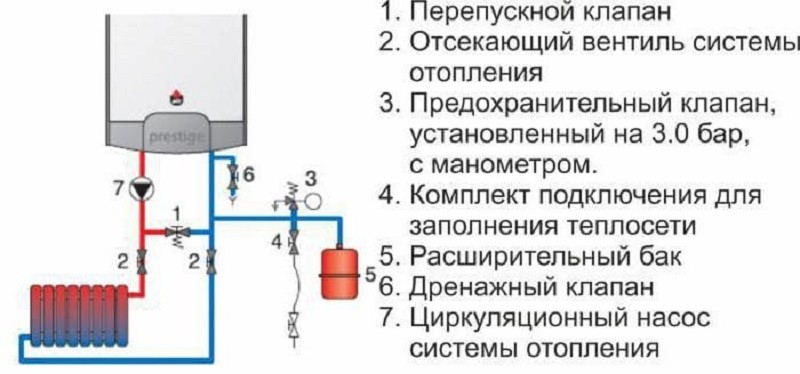 Схема подключения клапана сброса избыточного давления Схема подключения клапана сброса избыточного давления