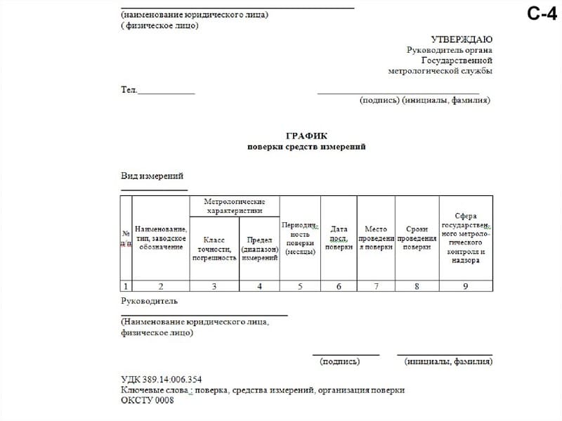 Образец графика поверки Образец графика поверки