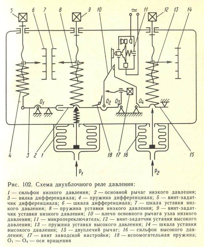Схема двухблочного реле давления Схема двухблочного реле давления