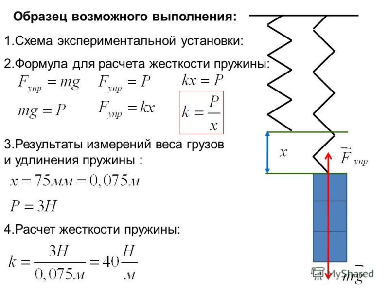 Расчет жесткости пружины Расчет жесткости пружины