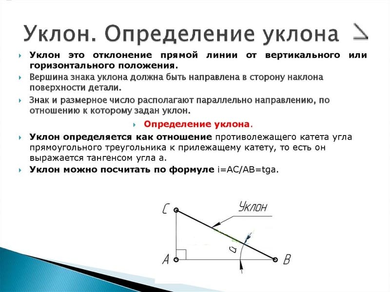 Определение уклона Определение уклона
