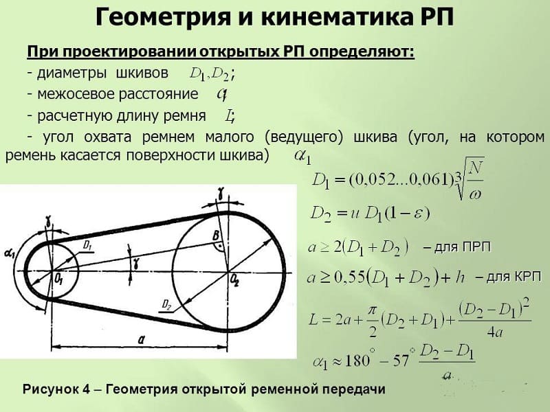 Расчет диаметра Расчет диаметра