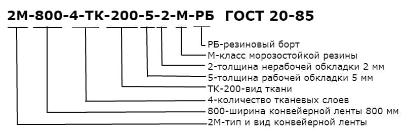 Маркировка резинотканевой конвейерной ленты Маркировка резинотканевой конвейерной ленты