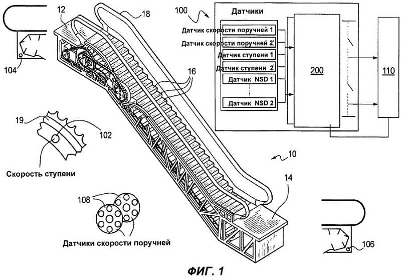 Устройство трнспортера Устройство трнспортера