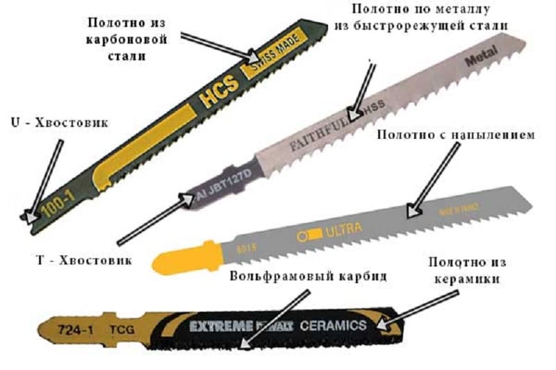 Маркировка ножовочного полотна Маркировка ножовочного полотна