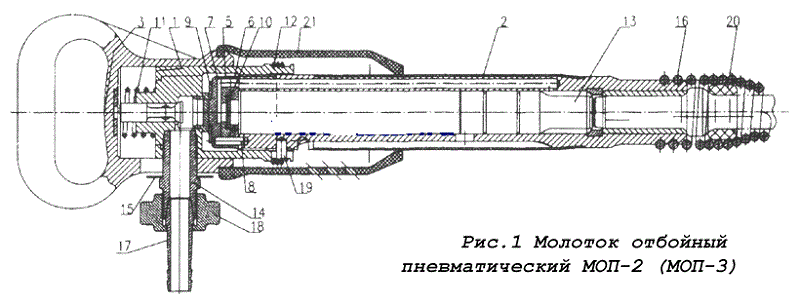 Чертеж отбойного молотка Чертеж отбойного молотка