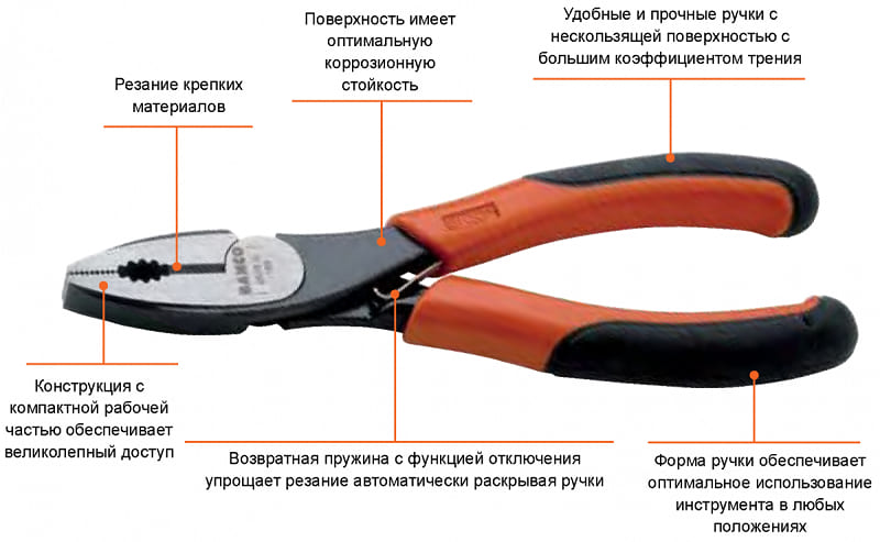 Конструкция пассатижей Конструкция пассатижей