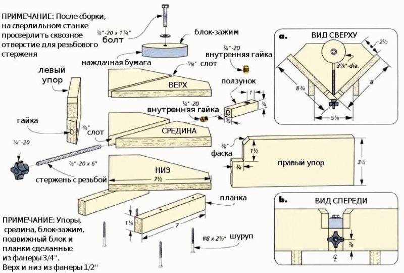 Схема сборки угловой струбцины Схема сборки угловой струбцины