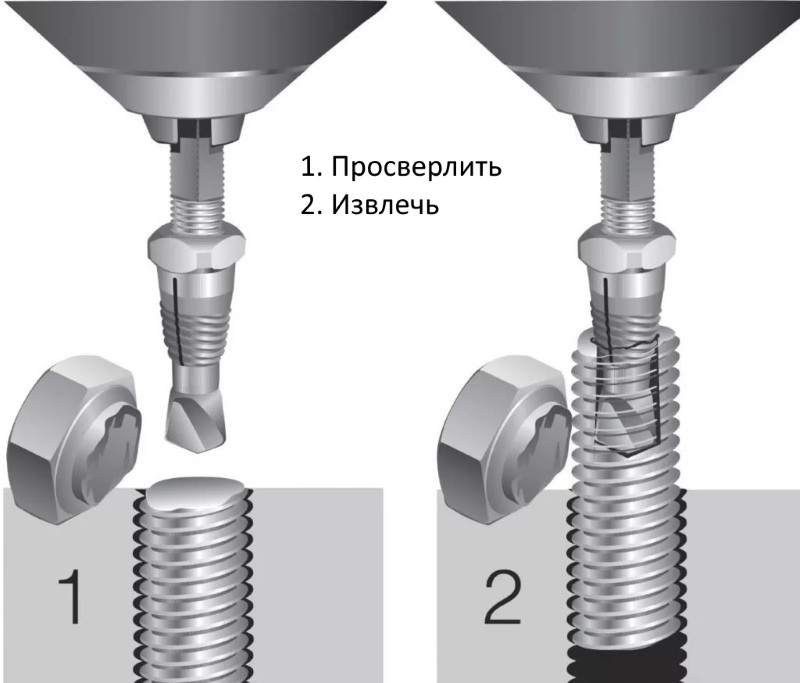Как пользоваться экстрактором Как пользоваться экстрактором