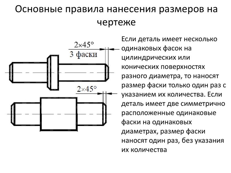 Нанесение размеров на чертеже Нанесение размеров на чертеже