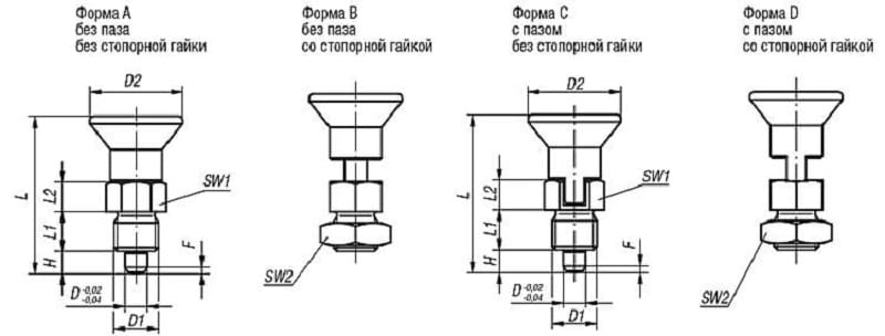 Конструкция штифтов Конструкция штифтов