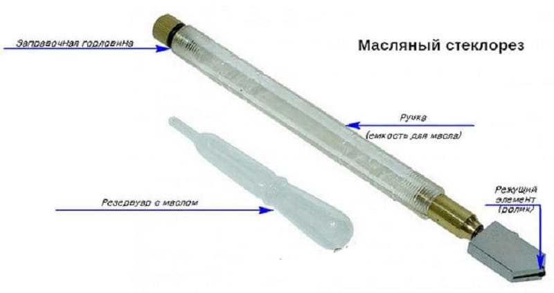 Устройство масляного стеклореза Устройство масляного стеклореза