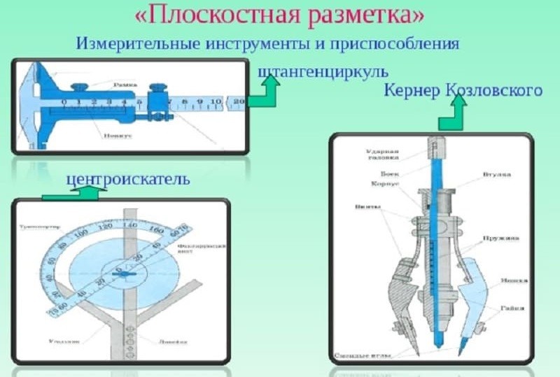 Основные инструменты для плоскостной разметки Основные инструменты для плоскостной разметки