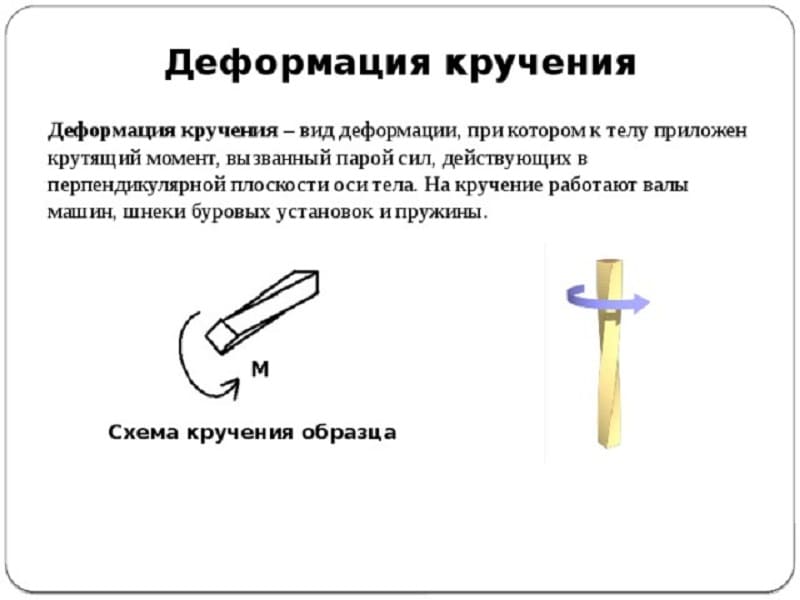 Определение деформации кручения Определение деформации кручения