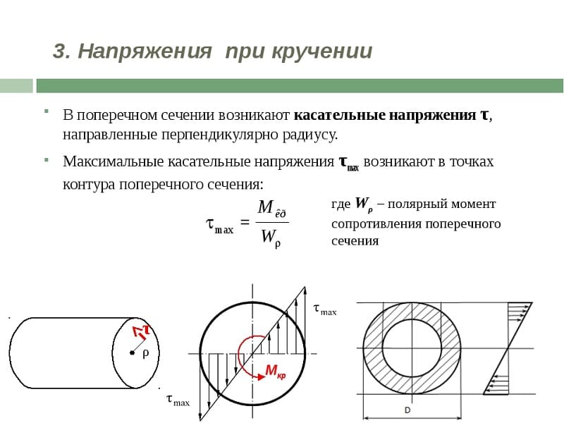 Напряжение при кручении Напряжение при кручении