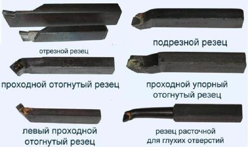 Классификация резцов Классификация резцов