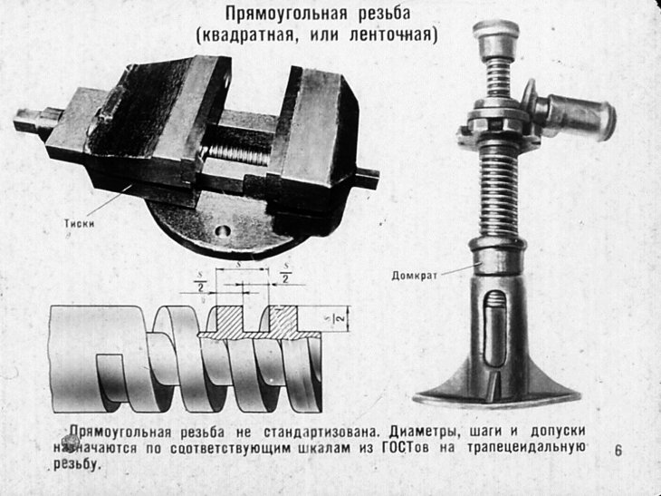 Применение прямоугольной резьбы Применение прямоугольной резьбы