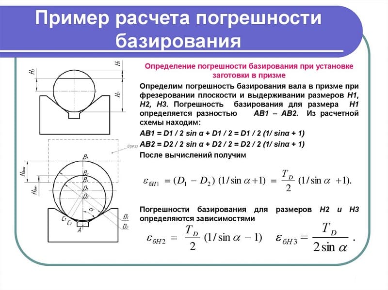 Пример расчета погрешности базирования Пример расчета погрешности базирования