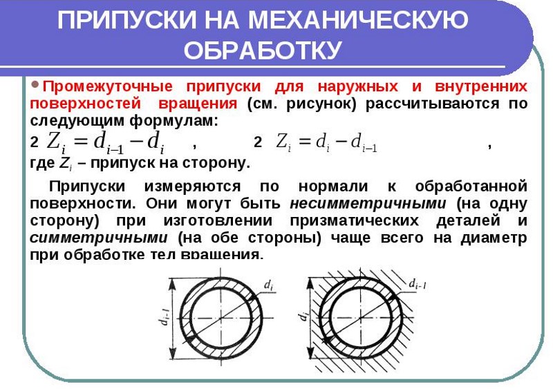 Припуски для науржных и внутренних поверхностей Припуски для науржных и внутренних поверхностей