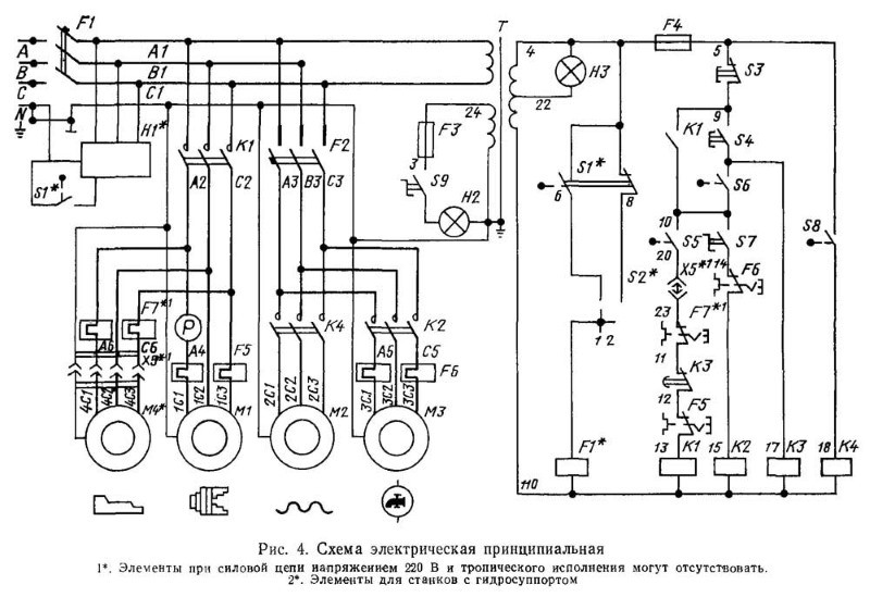 Принципиальная схема Принципиальная схема
