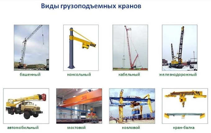 Виды подъемных кранов по конструкции Виды подъемных кранов по конструкции
