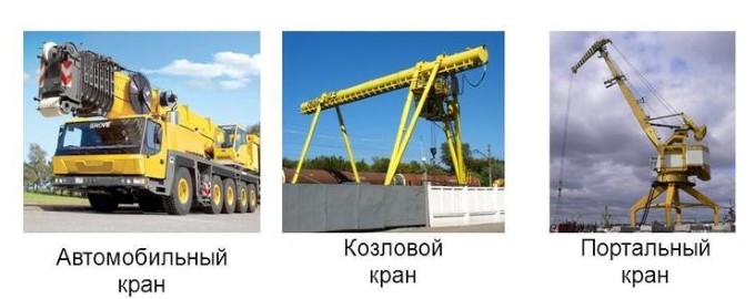 Виды грузоподъемных крано по возможности перемещения Виды грузоподъемных крано по возможности перемещения