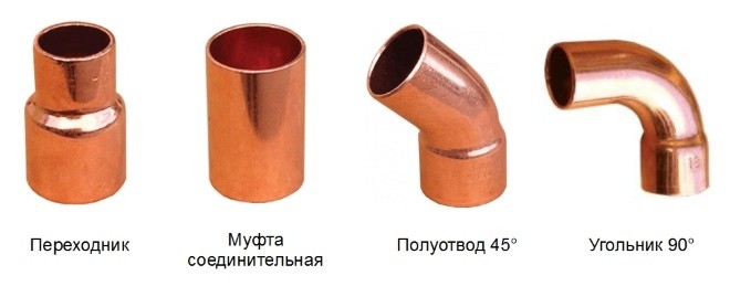 Капиллярные фитинги для пайки меди
