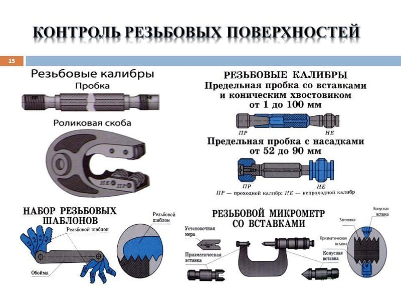 Контроль резьбовых поверхностей